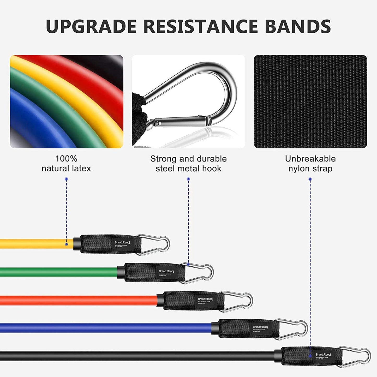 Resistance Bands Set for Exercise, Stretching and Workout for Men, Women