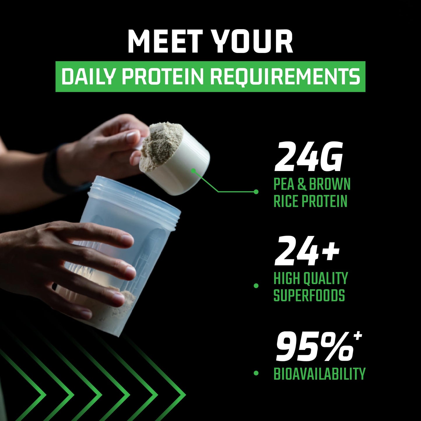 Plantigo Clean Protein Powder Men & Women | 24g Plant Protein, 4.4g BCAA, 2g Leucine, 4g Fiber | No Sugar, No Dairy, No Preservatives | Swiss Chocolate 500g