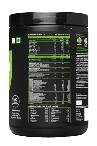 Plantigo Clean Protein Powder Men & Women | 24g Plant Protein, 4.4g BCAA, 2g Leucine, 4g Fiber | No Sugar, No Dairy, No Preservatives | Swiss Chocolate 500g