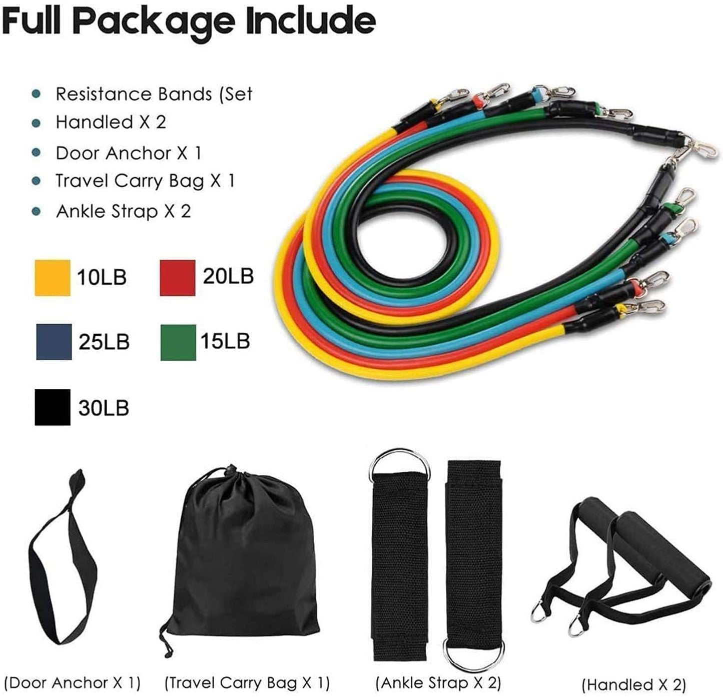 Resistance Bands Set for Exercise, Stretching and Workout for Men, Women