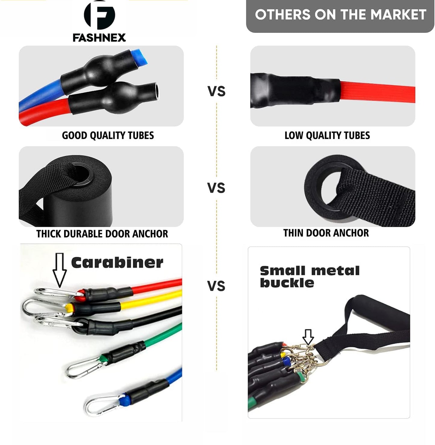 Resistance Bands Set for Exercise, Stretching and Workout for Men, Women